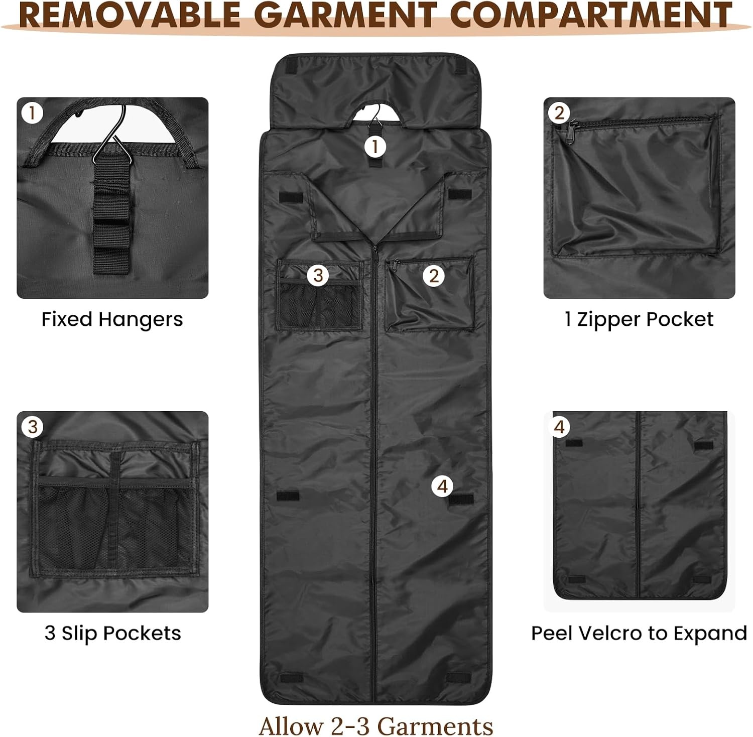 image:imageSZONE Carry On Garment Bags for Travel 45L Convertible Tactical Duffle Bag for Men Hanging Suit Shoe Compartment BlackBlack