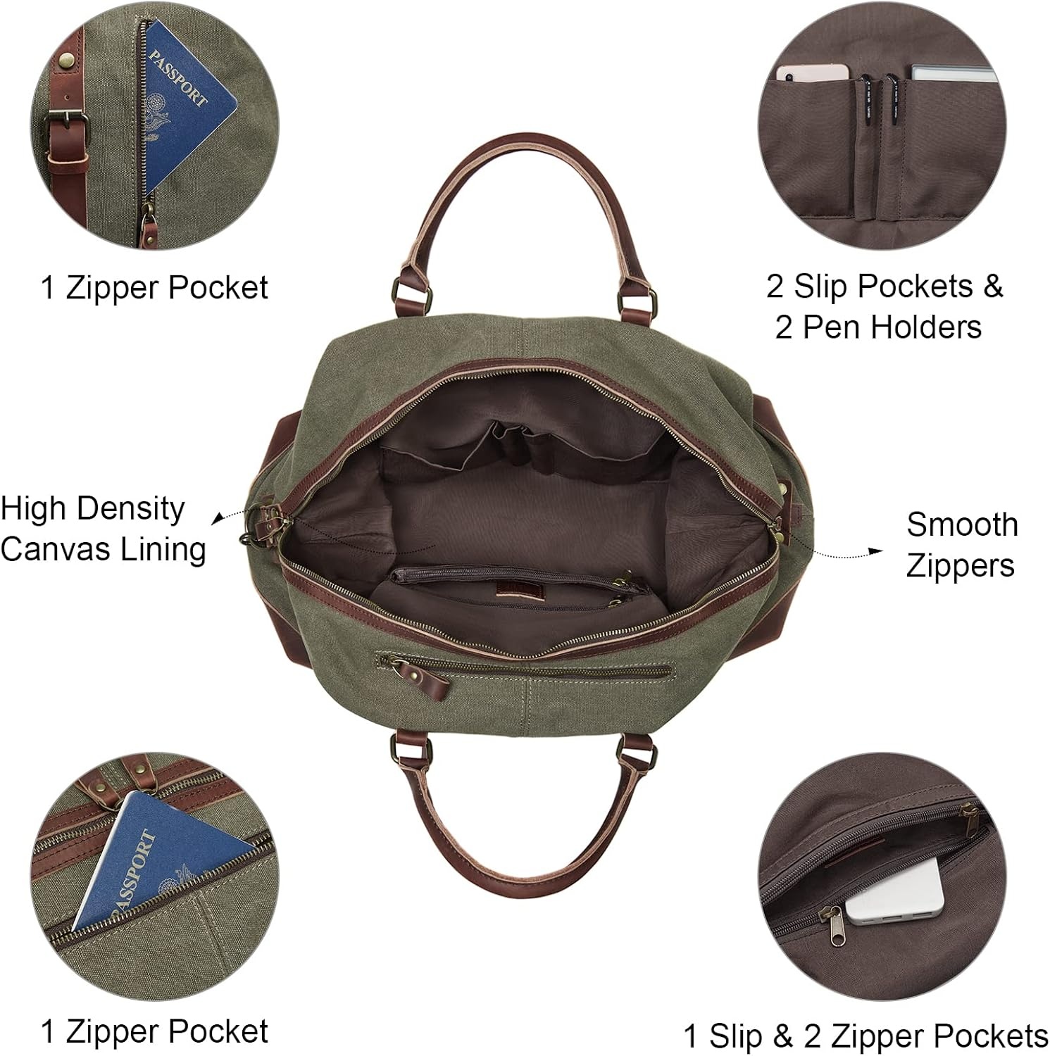 image:imageSZONE Canvas Duffle Bag for Traveling with Camera Insert Bag