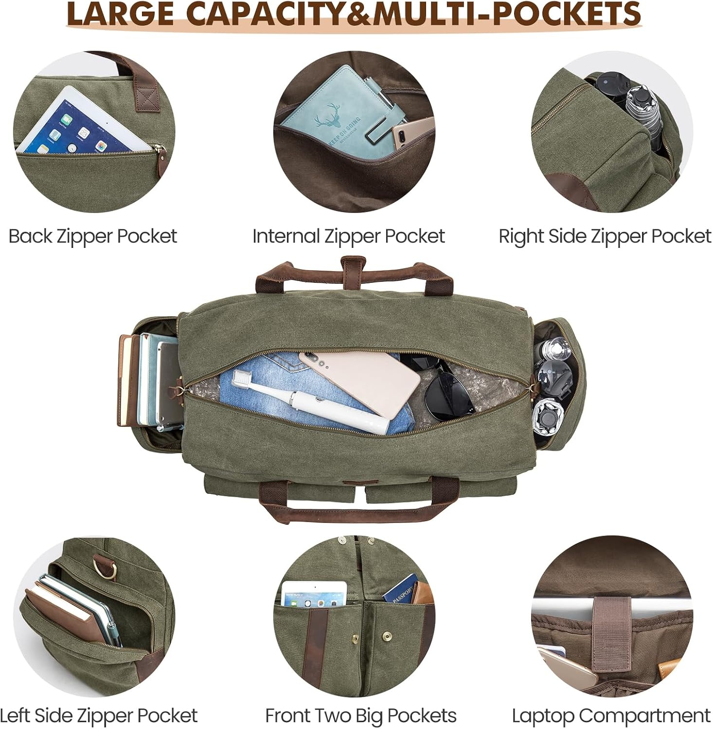 image:imageSZONE Duffle Bag for Travel Canvas Duffel Bags Carry on Leather Trim Overnight Weekender Men Women Grey